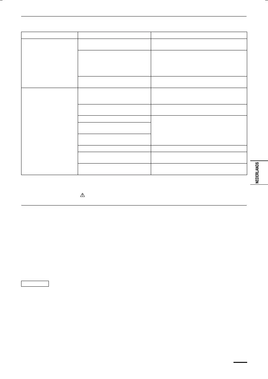 Page #85 background image
