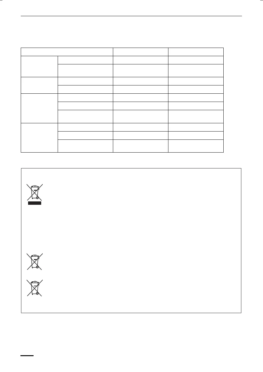 Page #104 background image