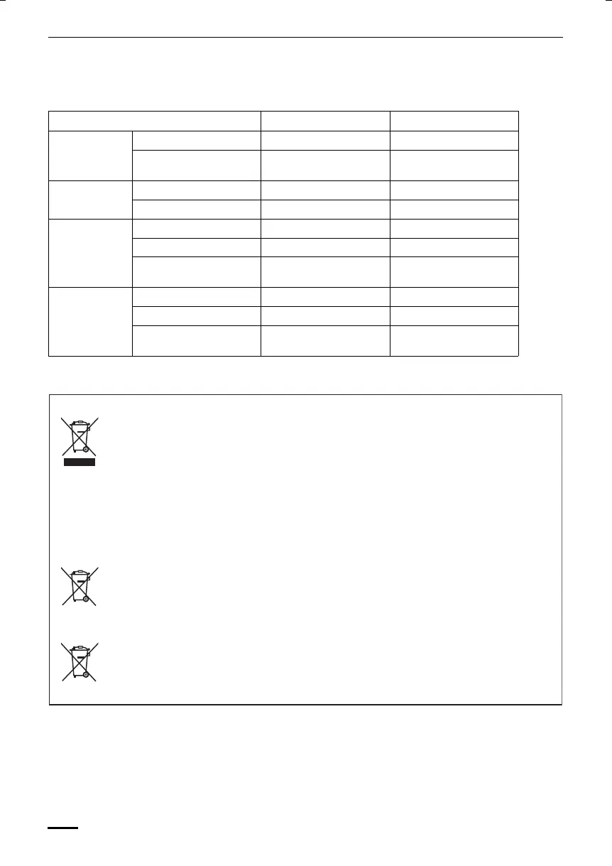 Page #118 background image