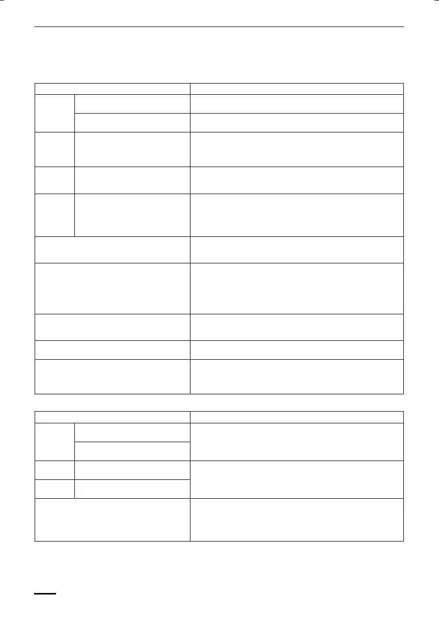 Page #126 background image