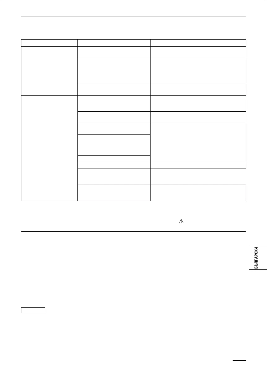 Page #127 background image