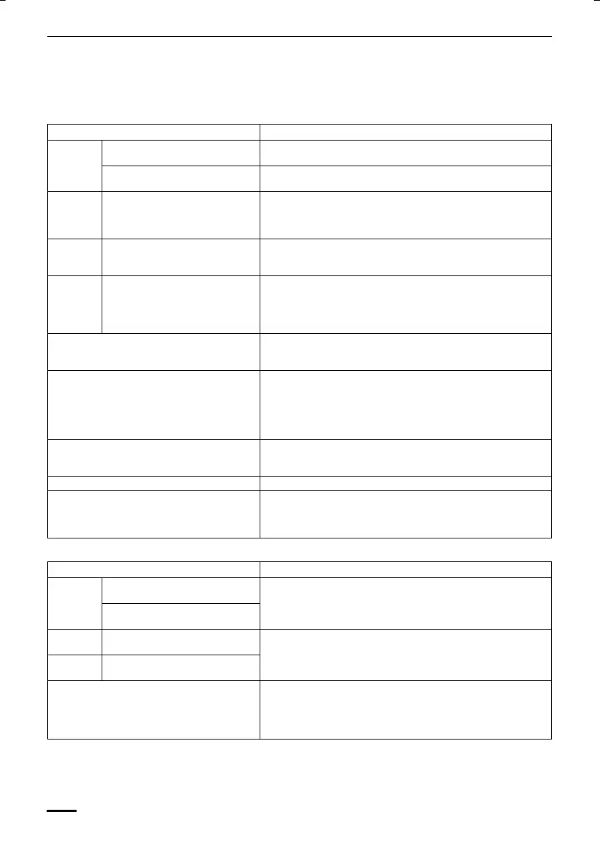Page #140 background image