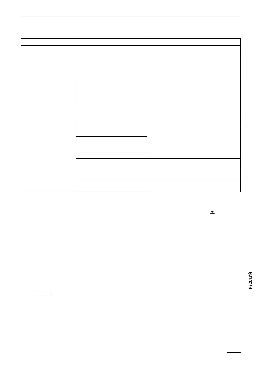 Page #141 background image