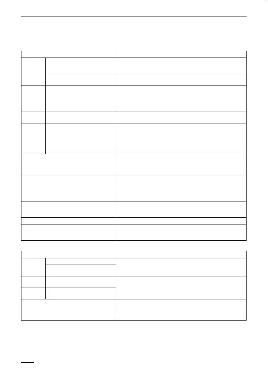 Page #154 background image