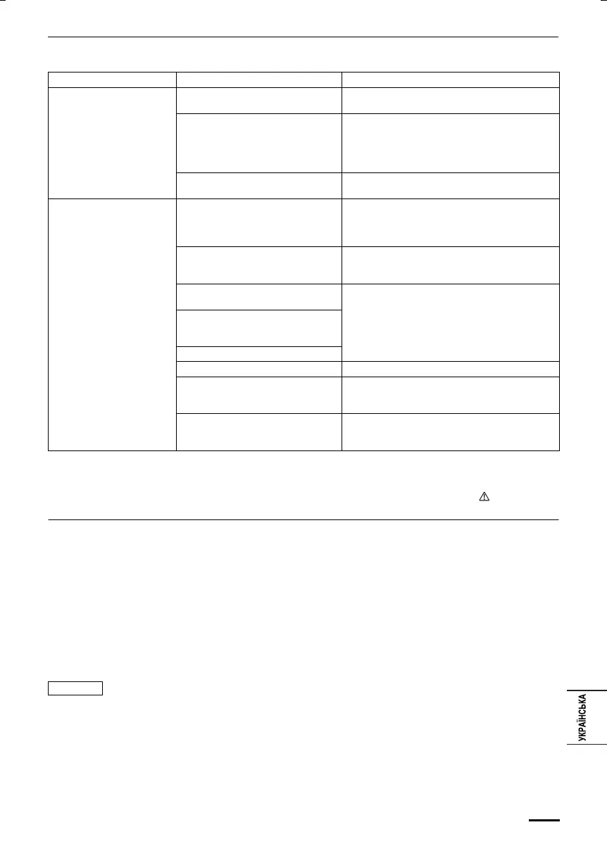 Page #155 background image