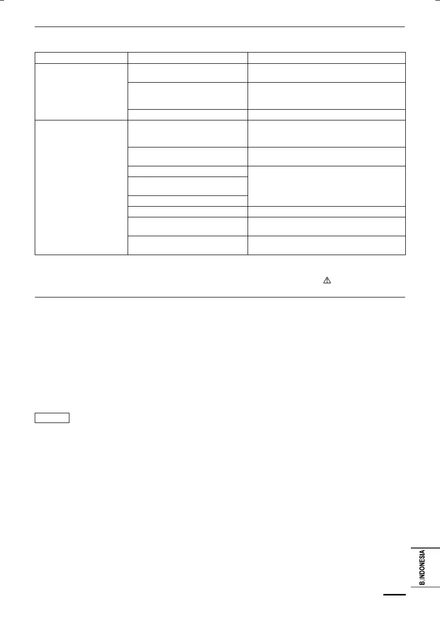 Page #171 background image