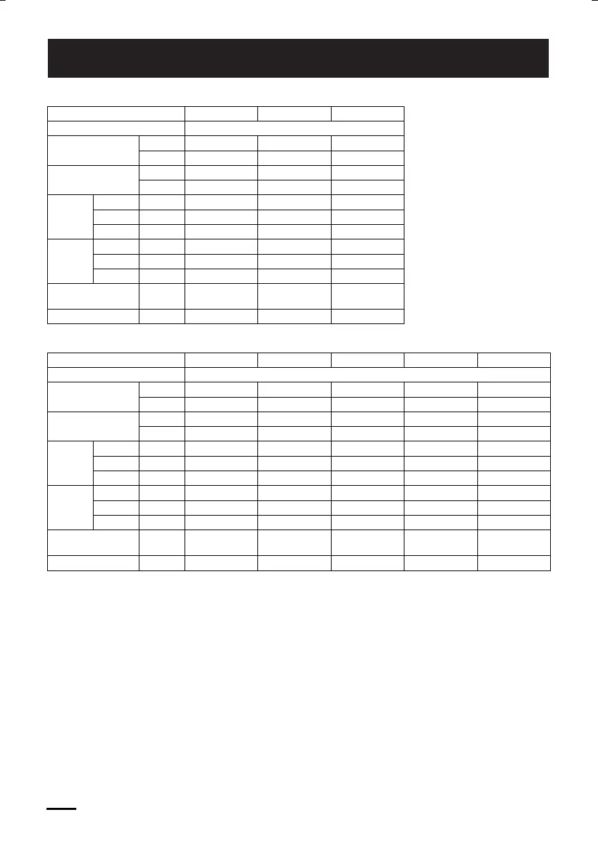 Page #172 background image