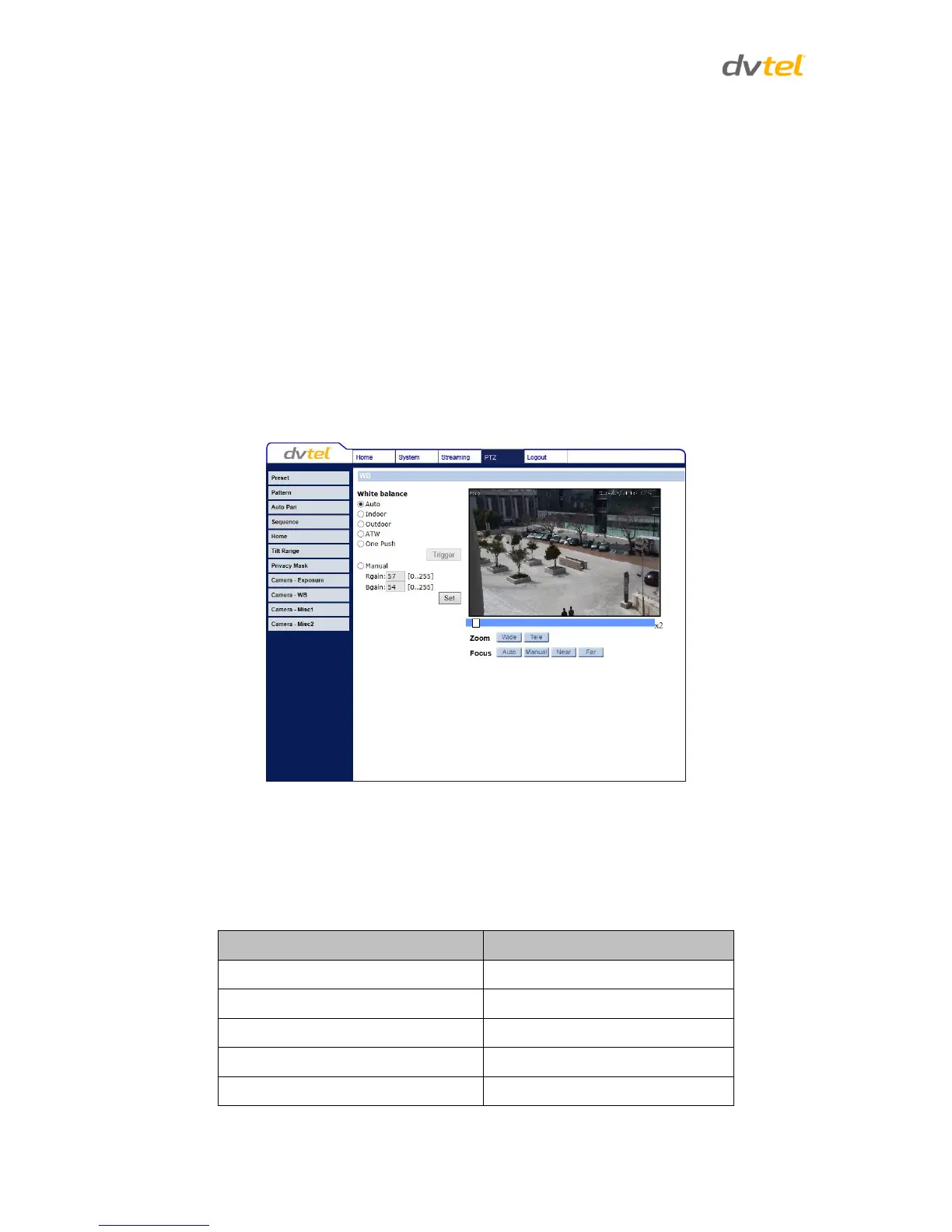 Page #133 background image
