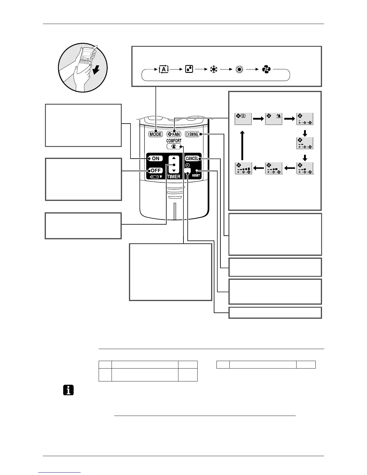 Page #127 background image