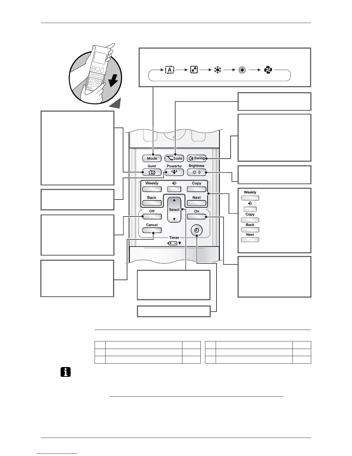 Page #129 background image