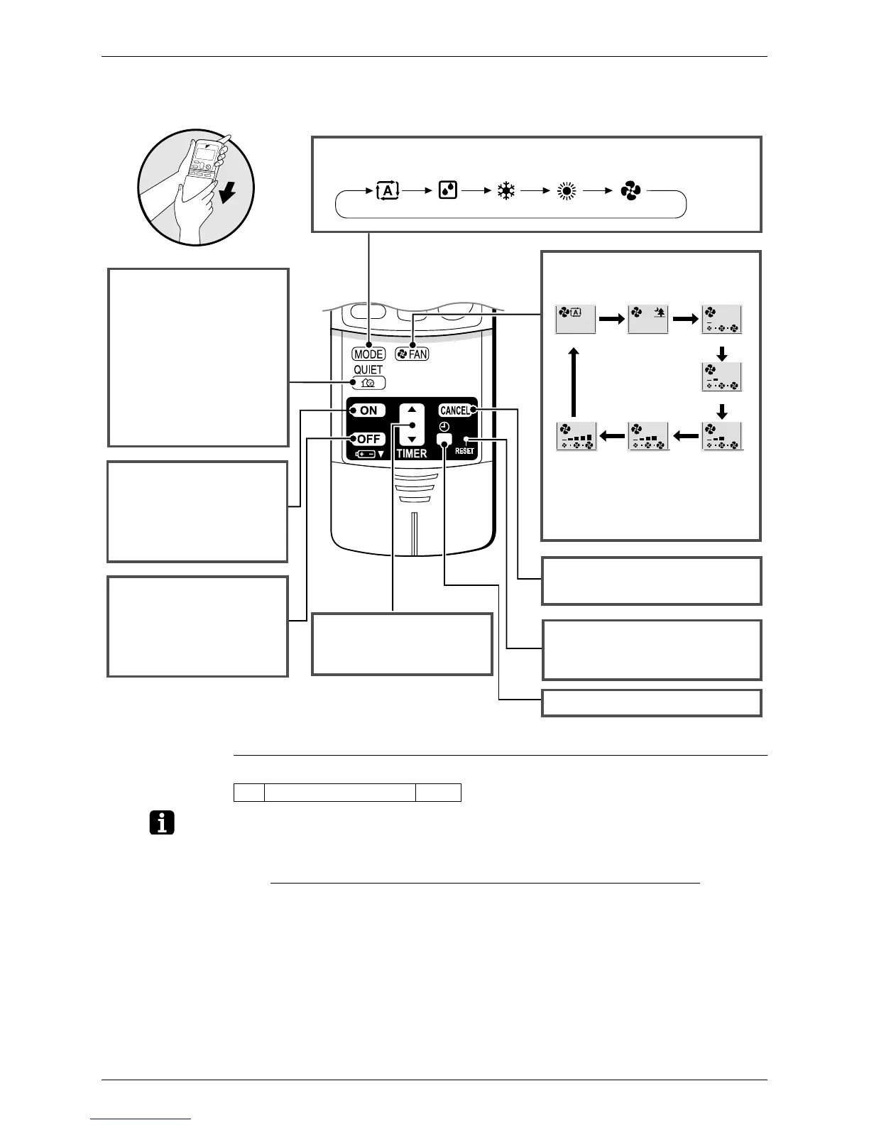 Page #135 background image