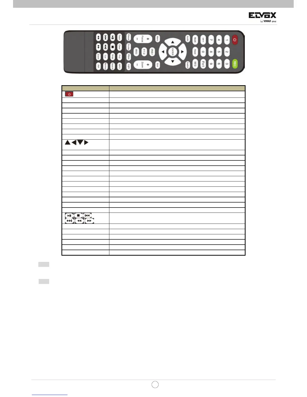 Page #63 background image