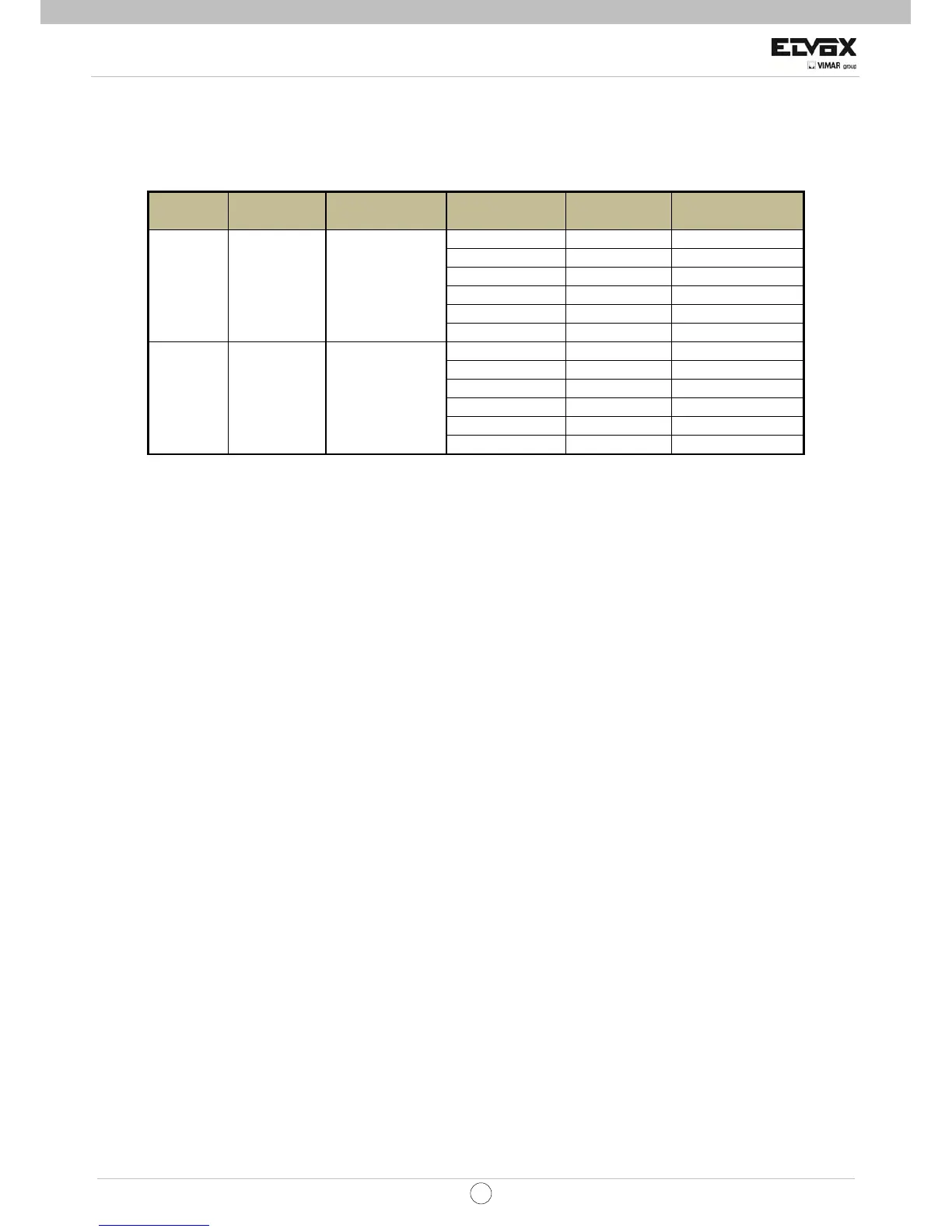 Page #105 background image