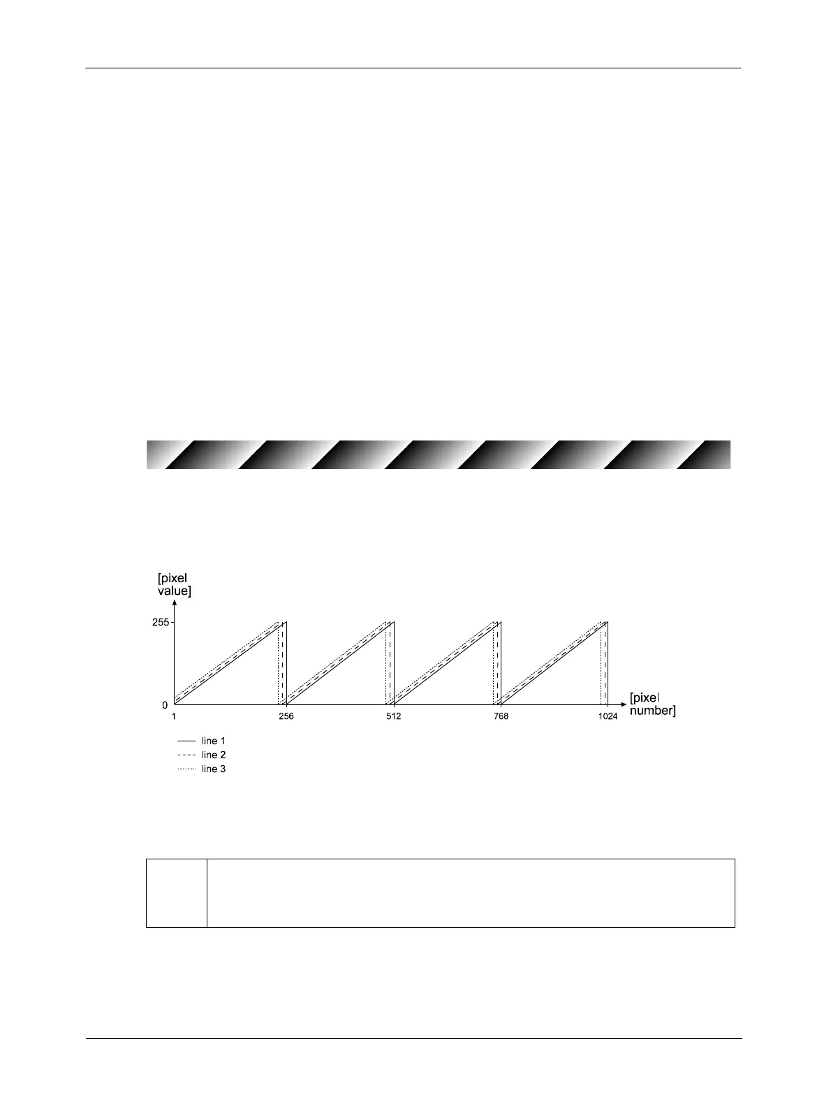 Page #88 background image