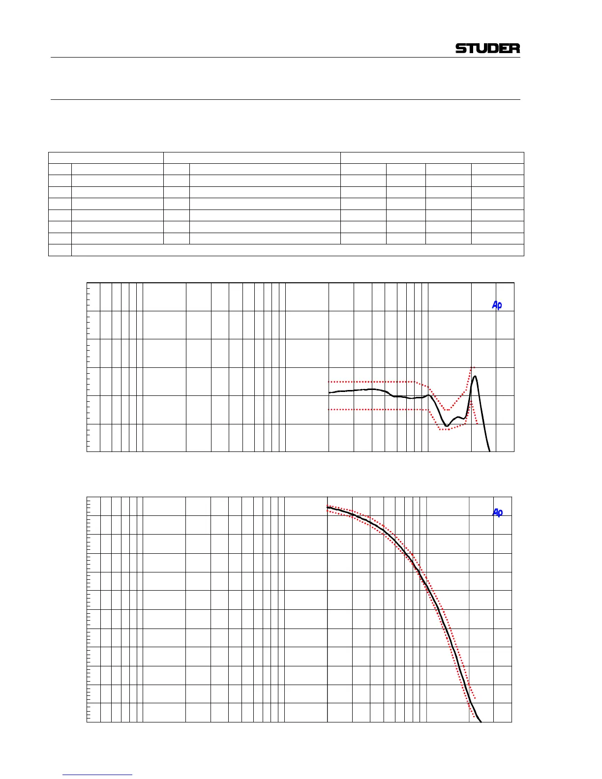 Page #53 background image