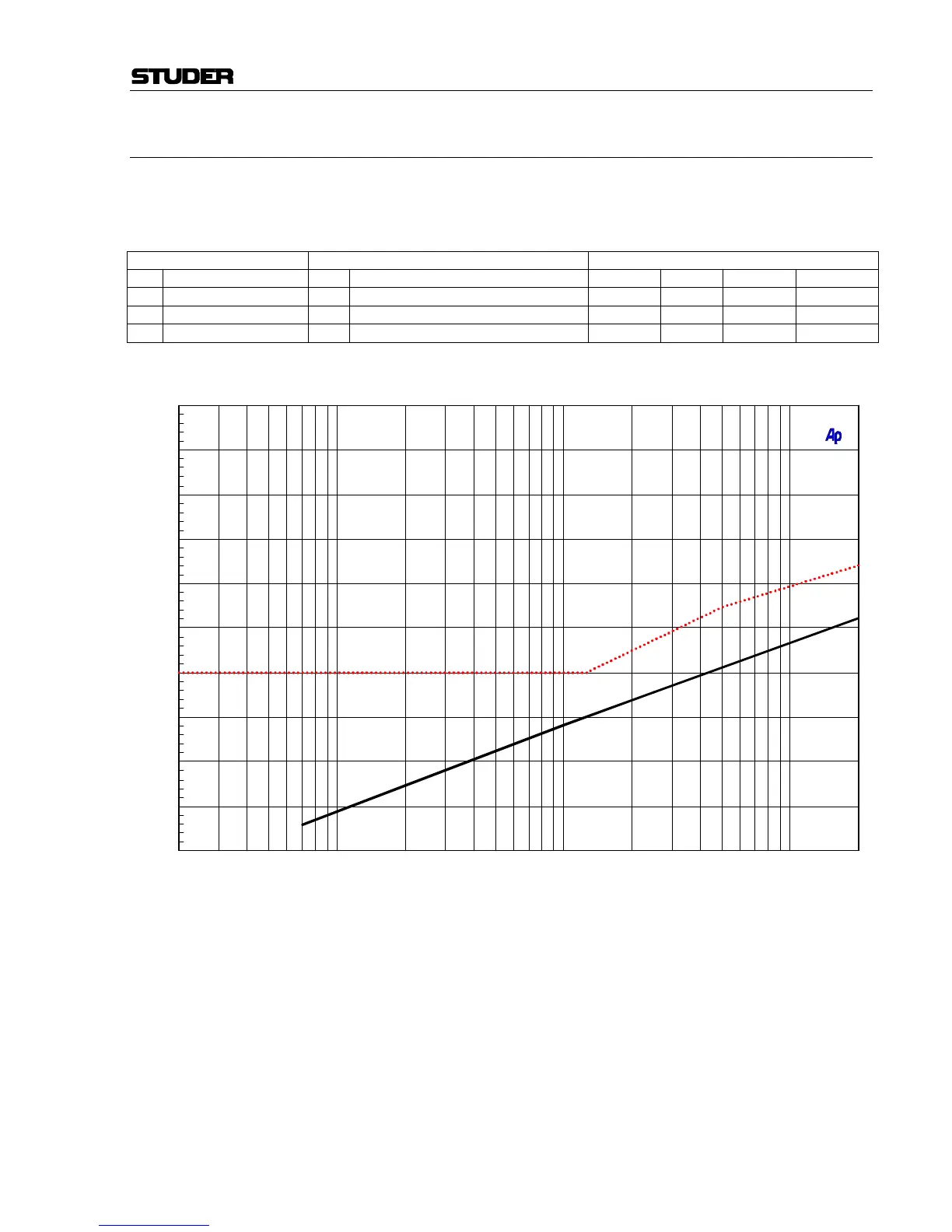 Page #54 background image
