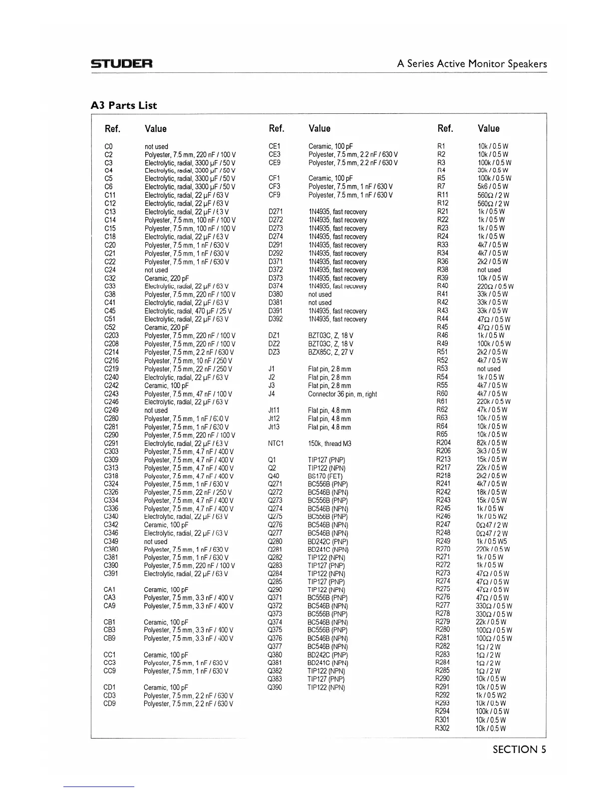 Page #82 background image