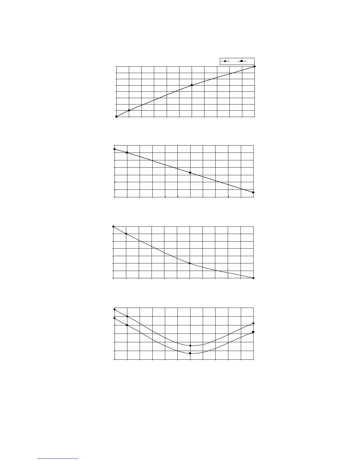 Page #85 background image