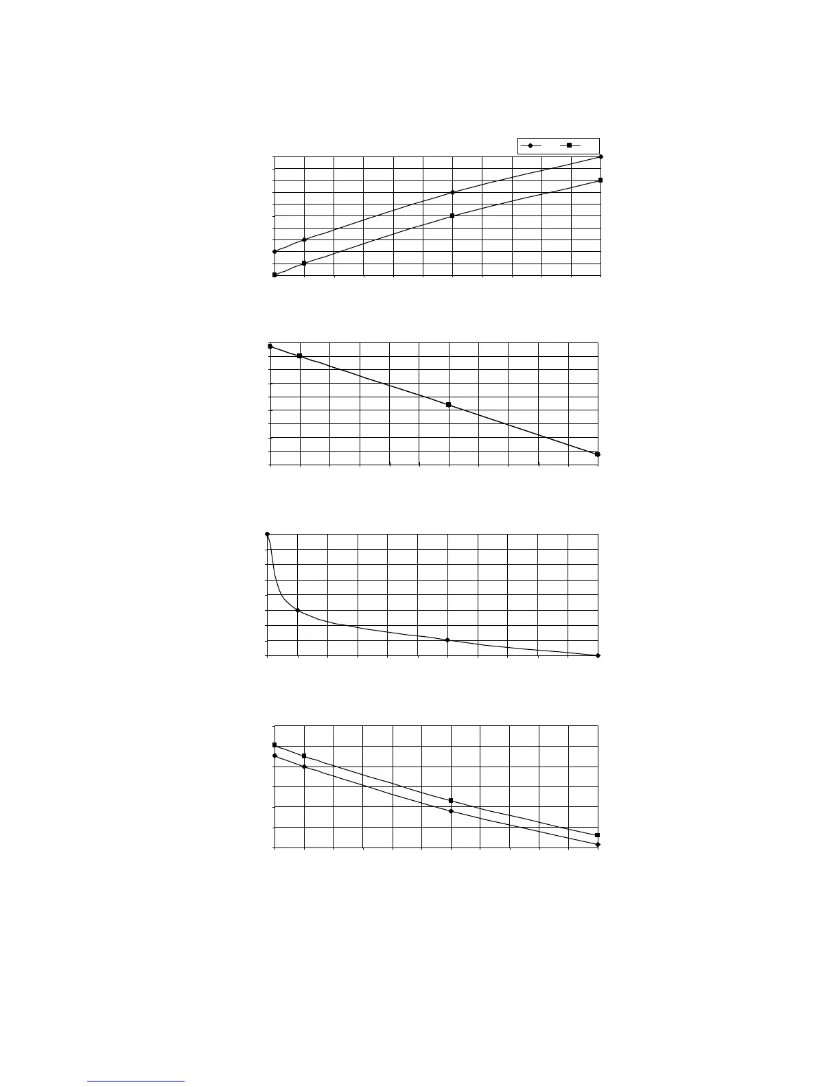 Page #87 background image