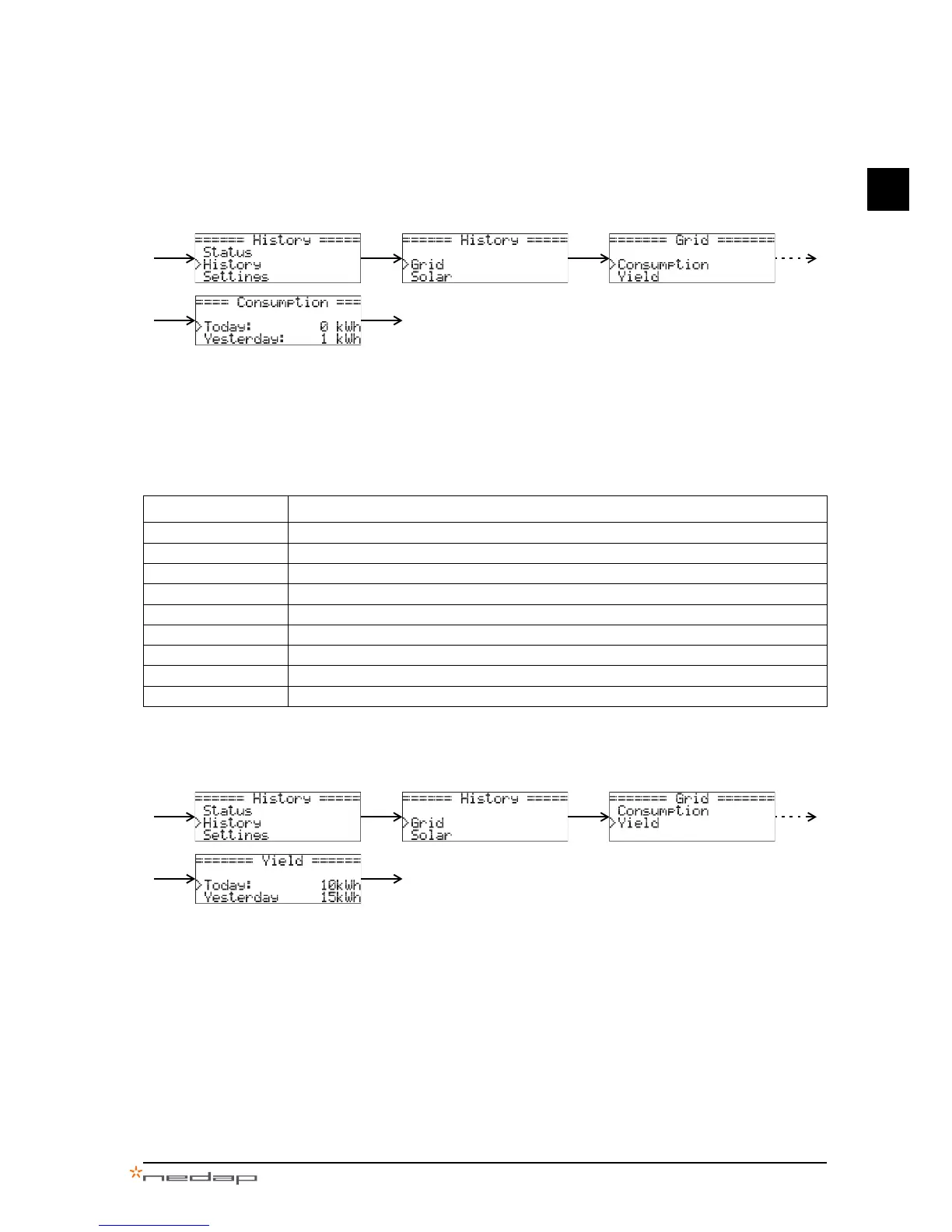 Page #15 background image