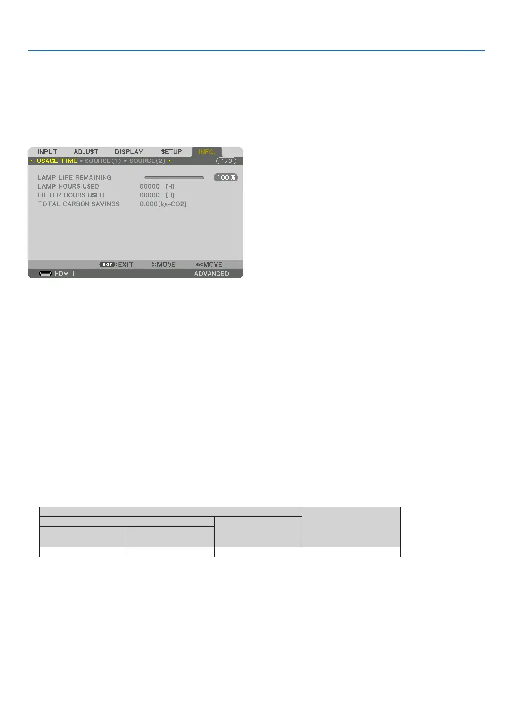 Page #147 background image