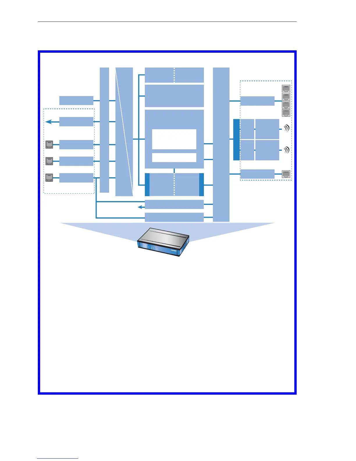 Page #260 background image