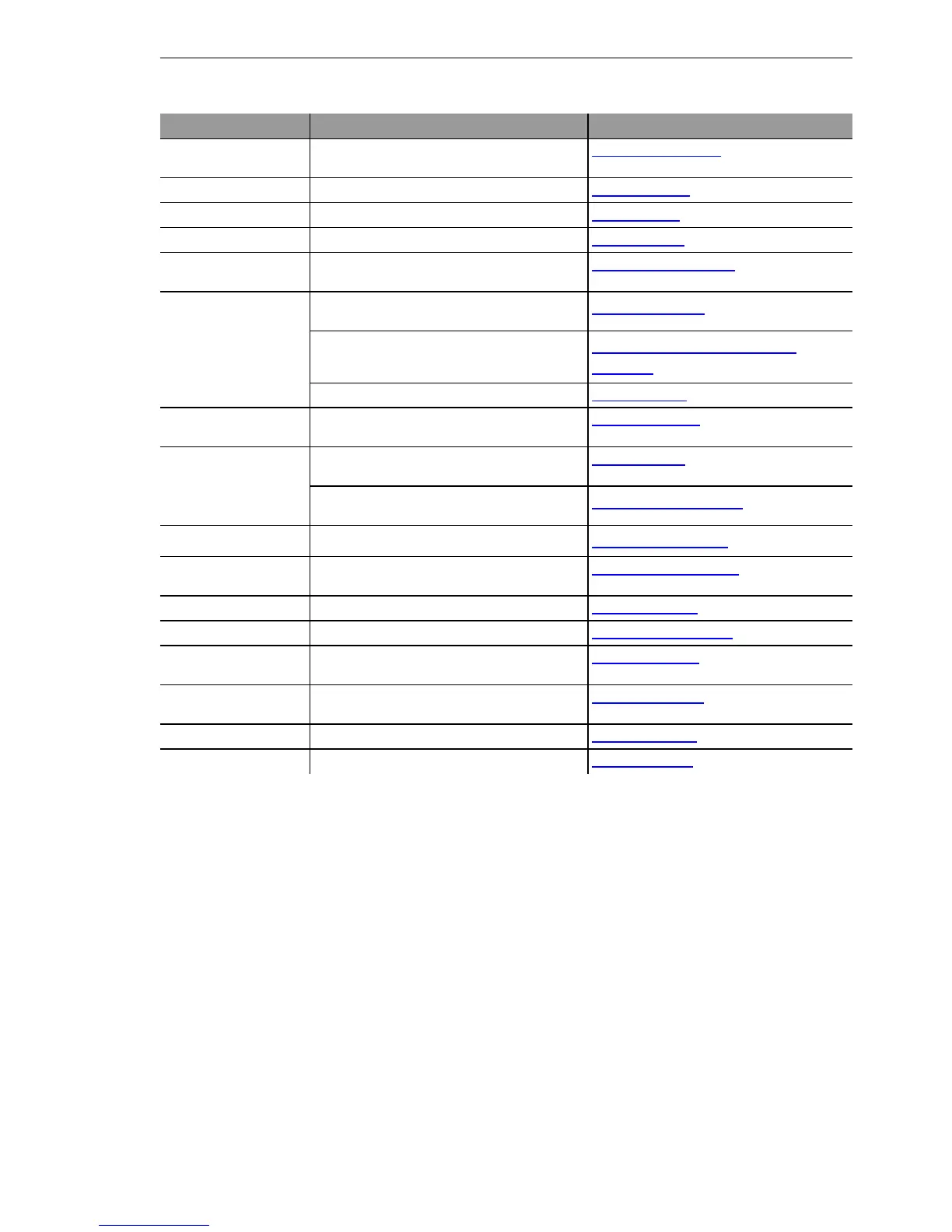Page #527 background image