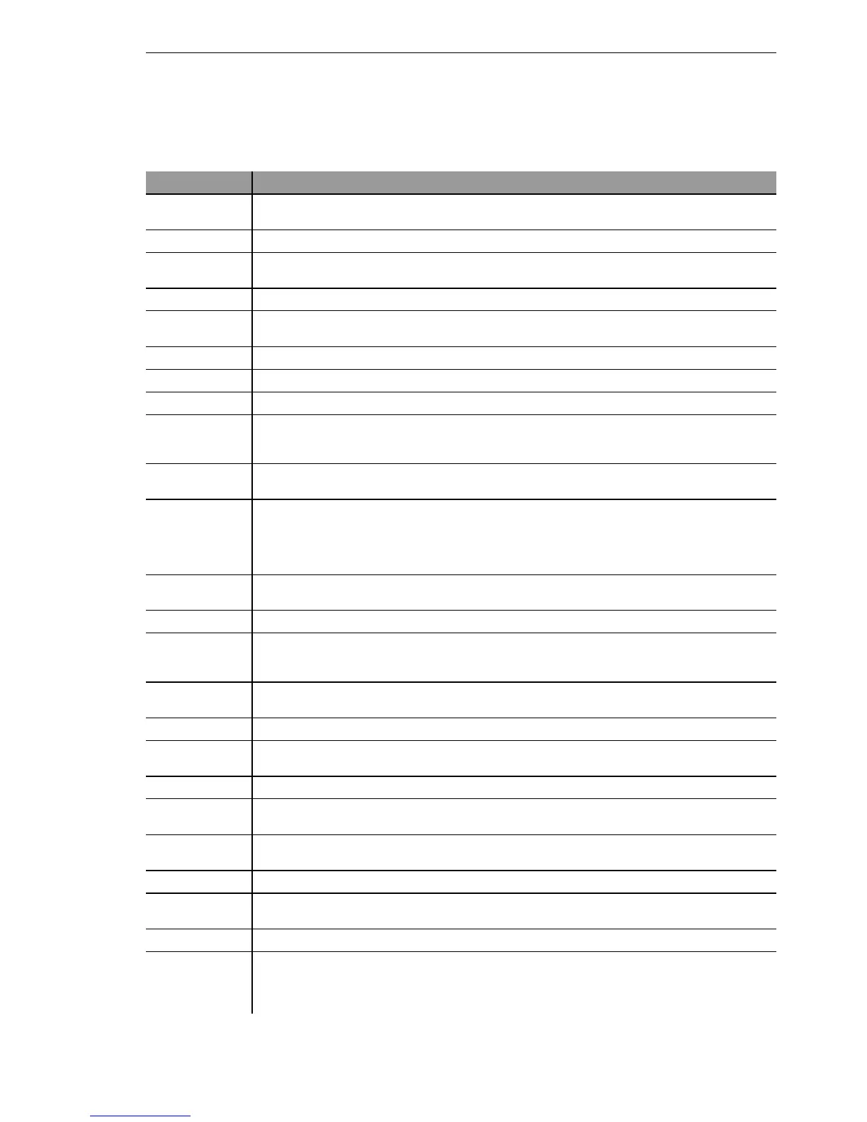 Page #529 background image