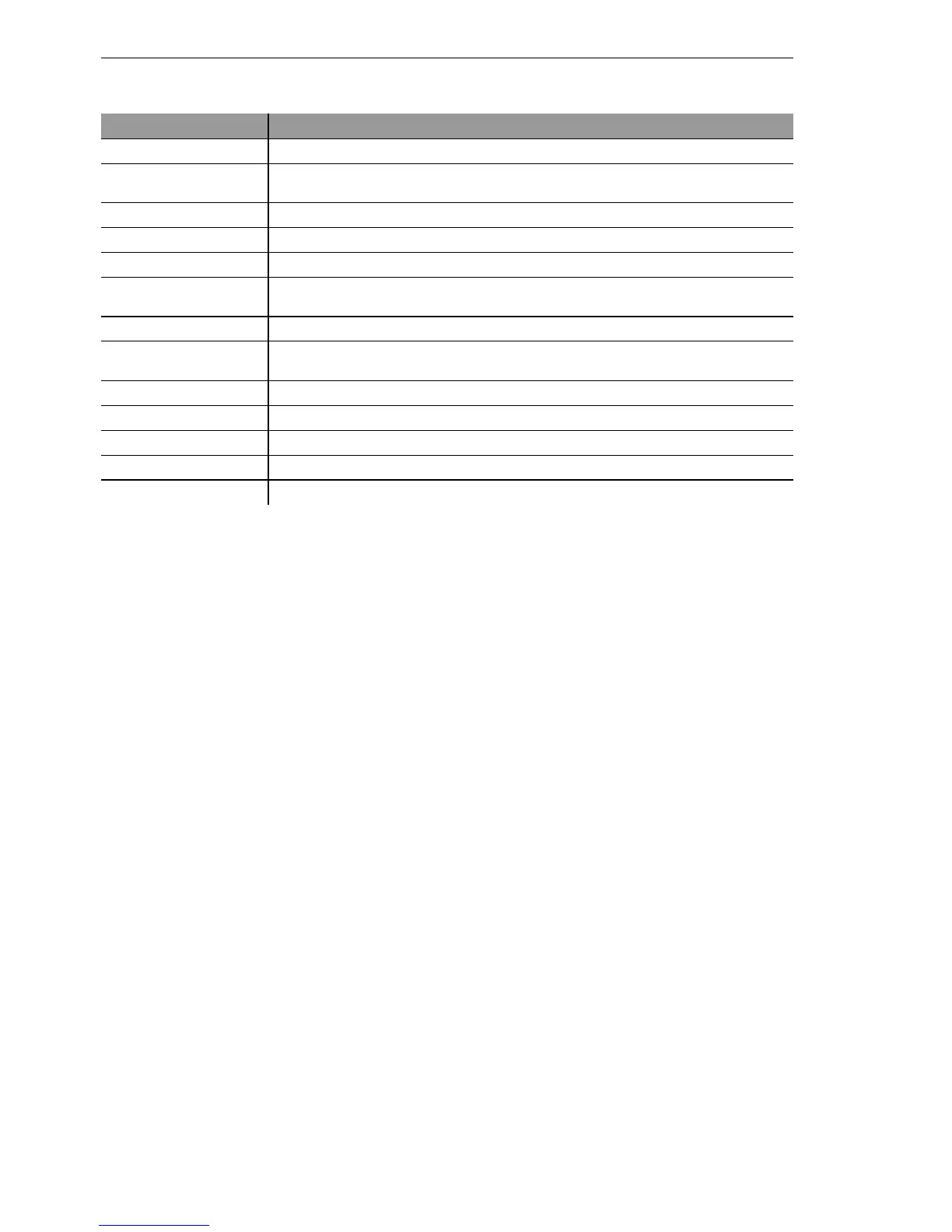 Page #136 background image