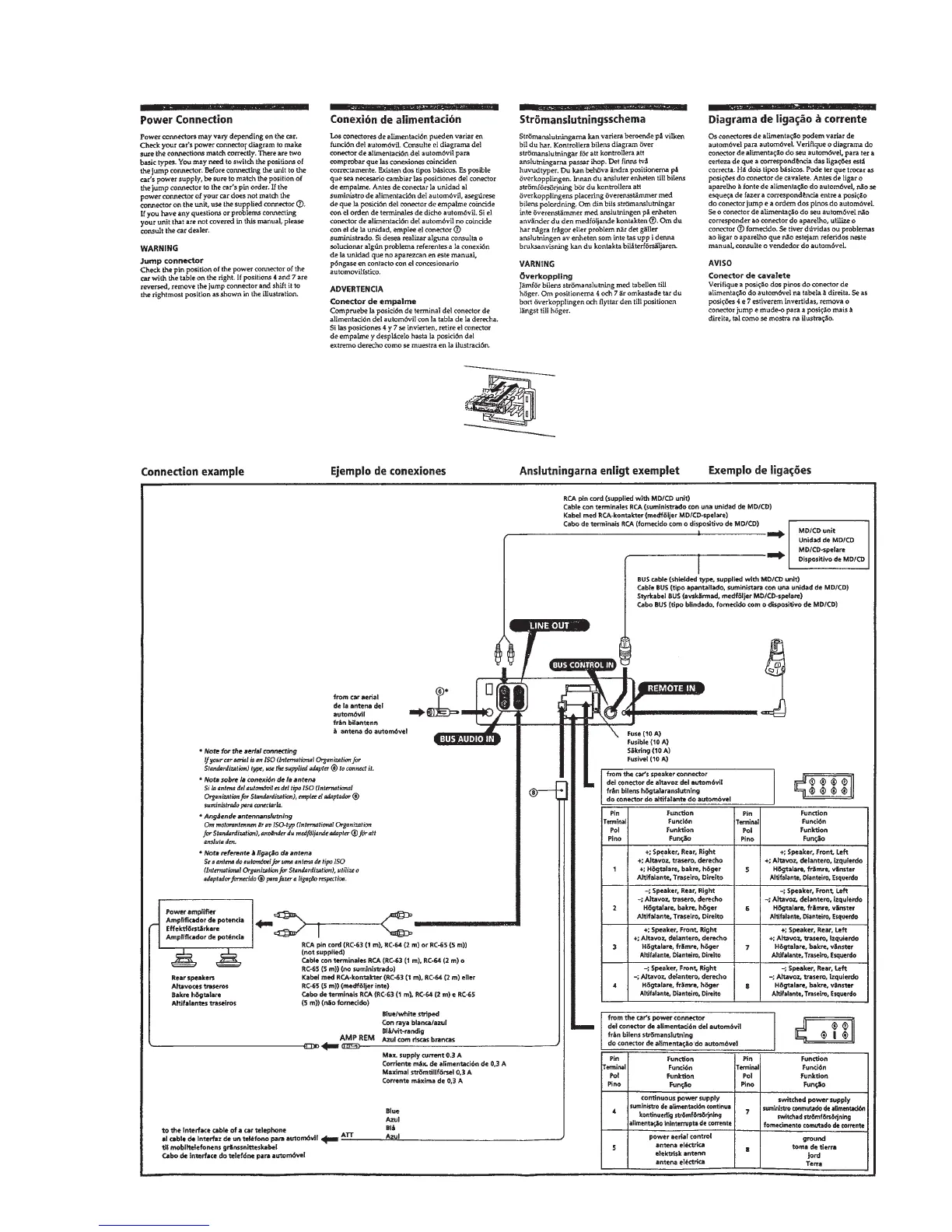 Page #7 background image