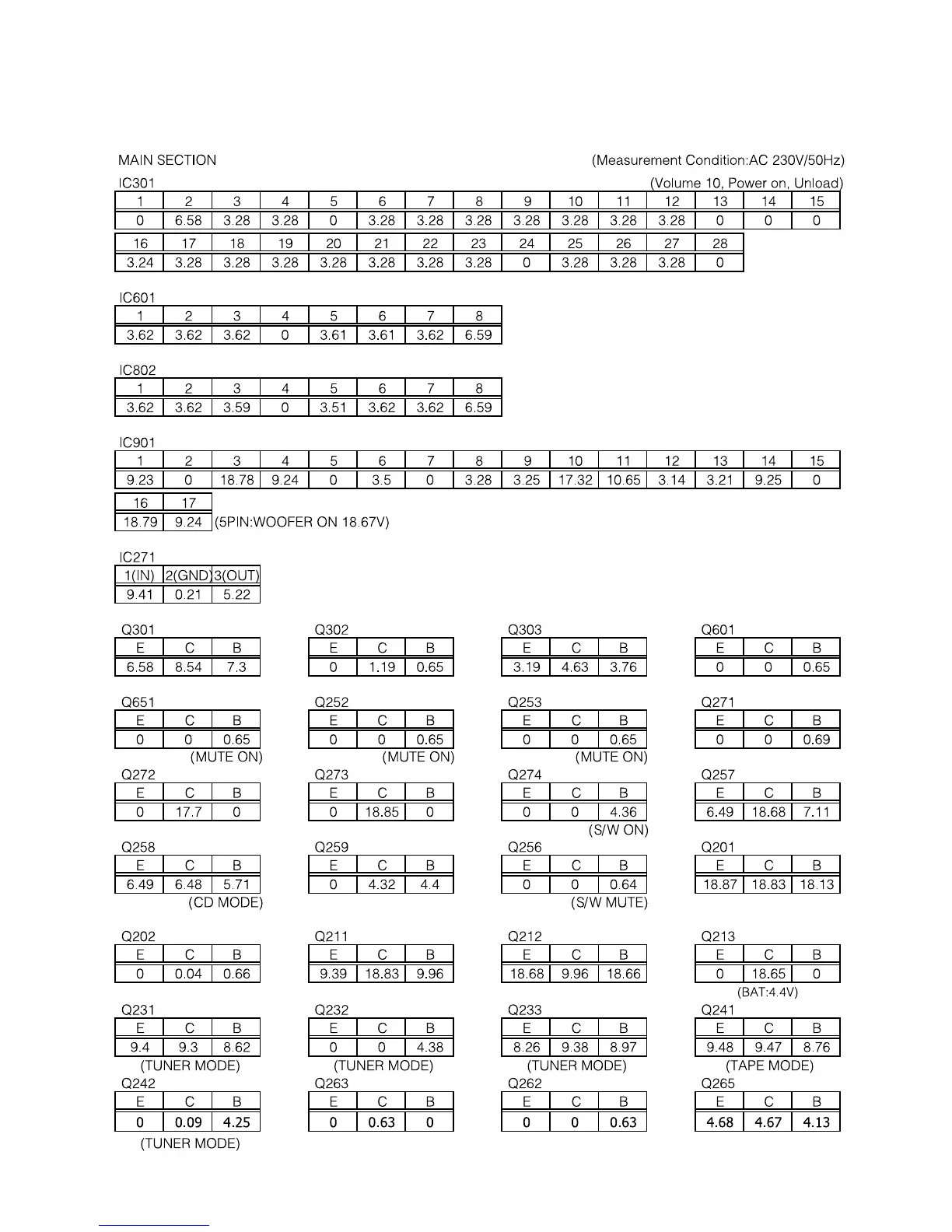 Page #32 background image