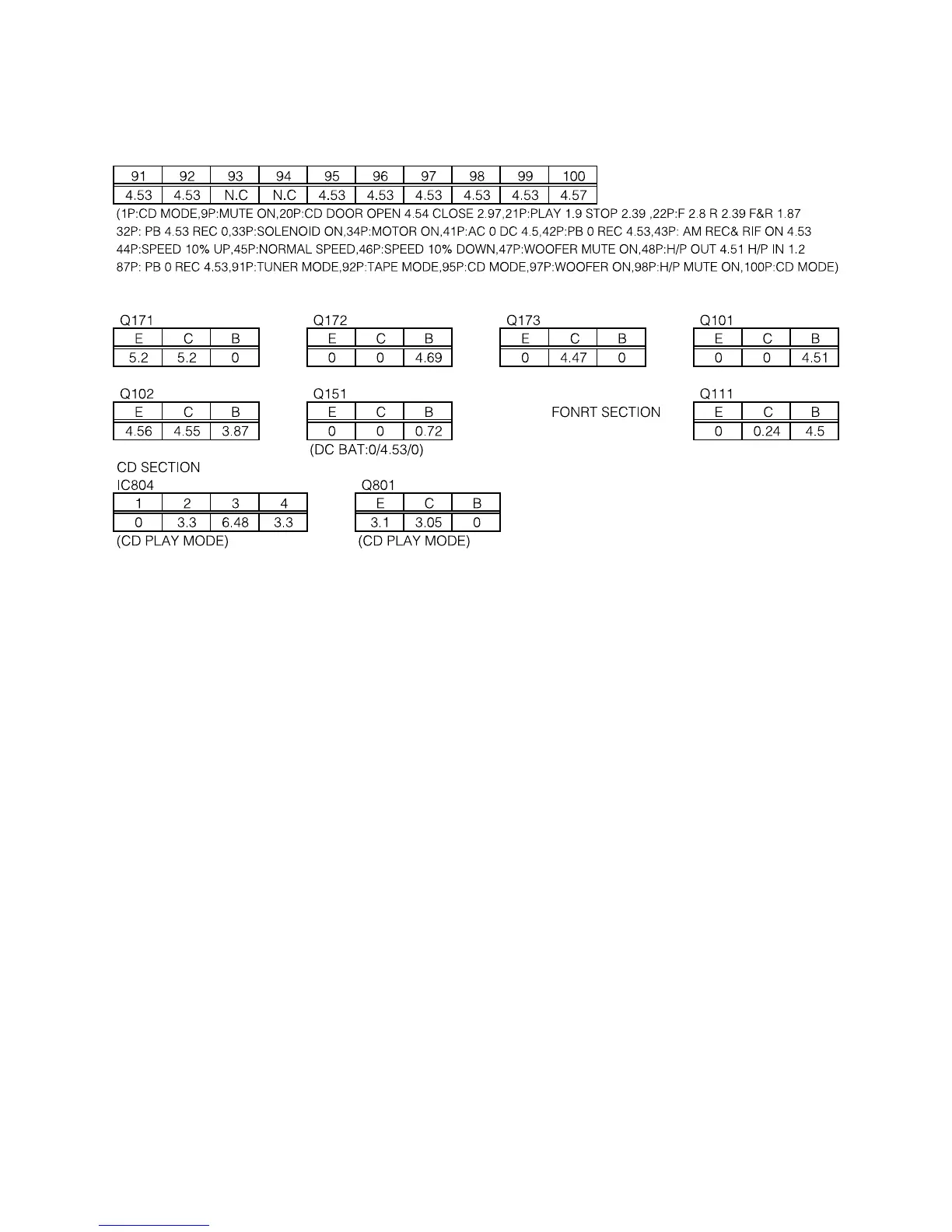 Page #34 background image