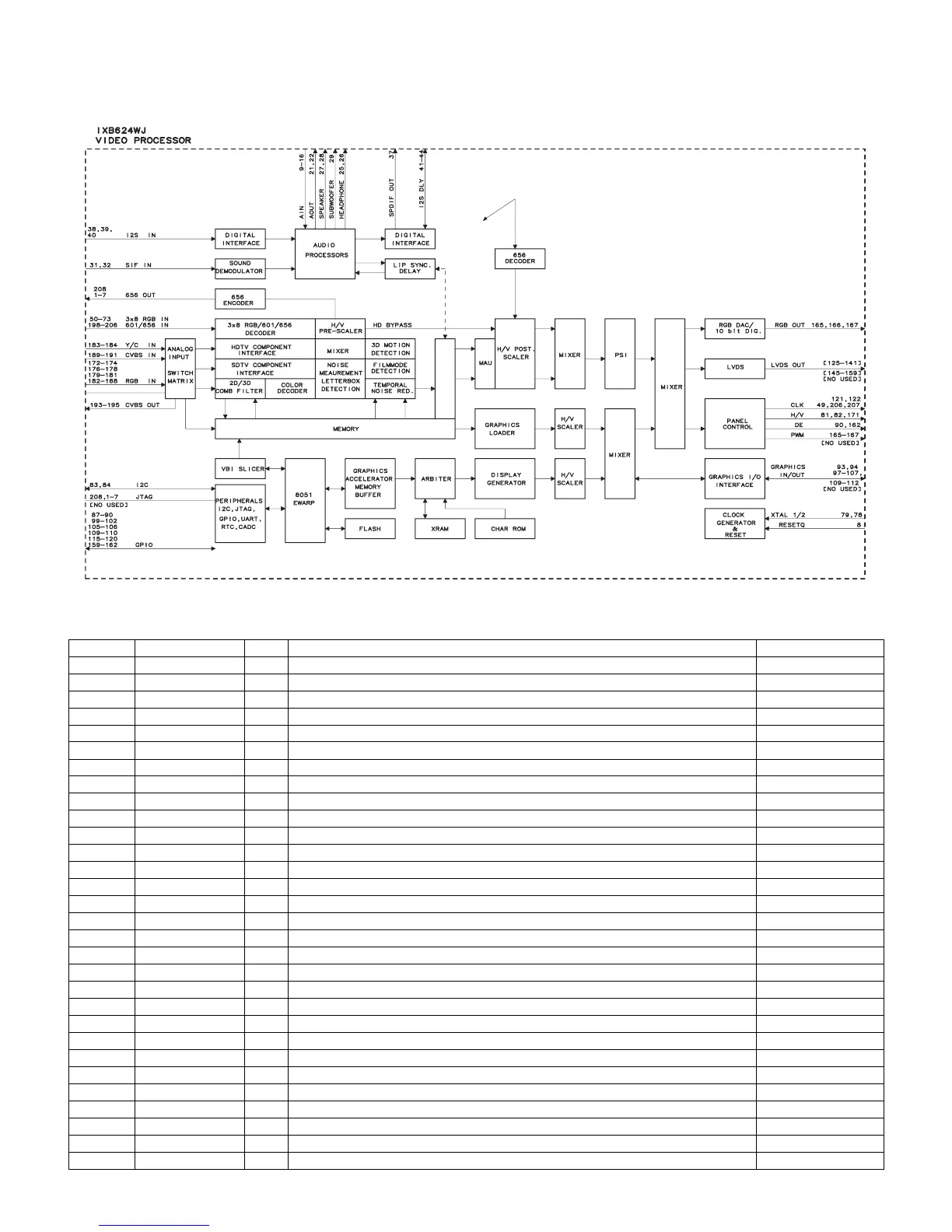 Page #64 background image
