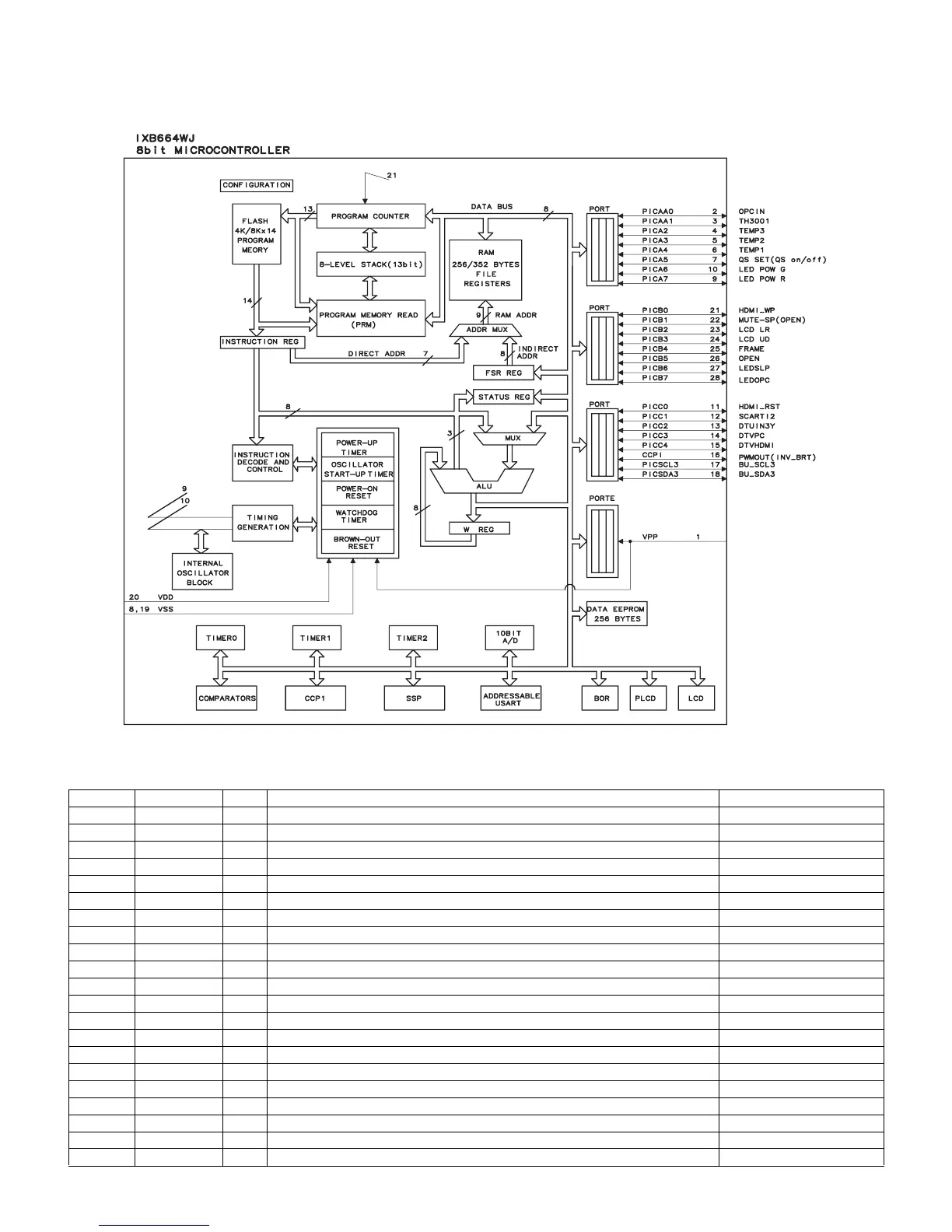 Page #68 background image