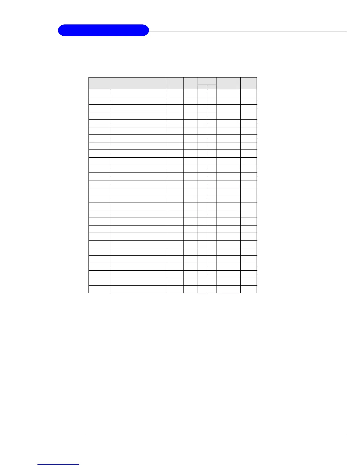 Page #148 background image