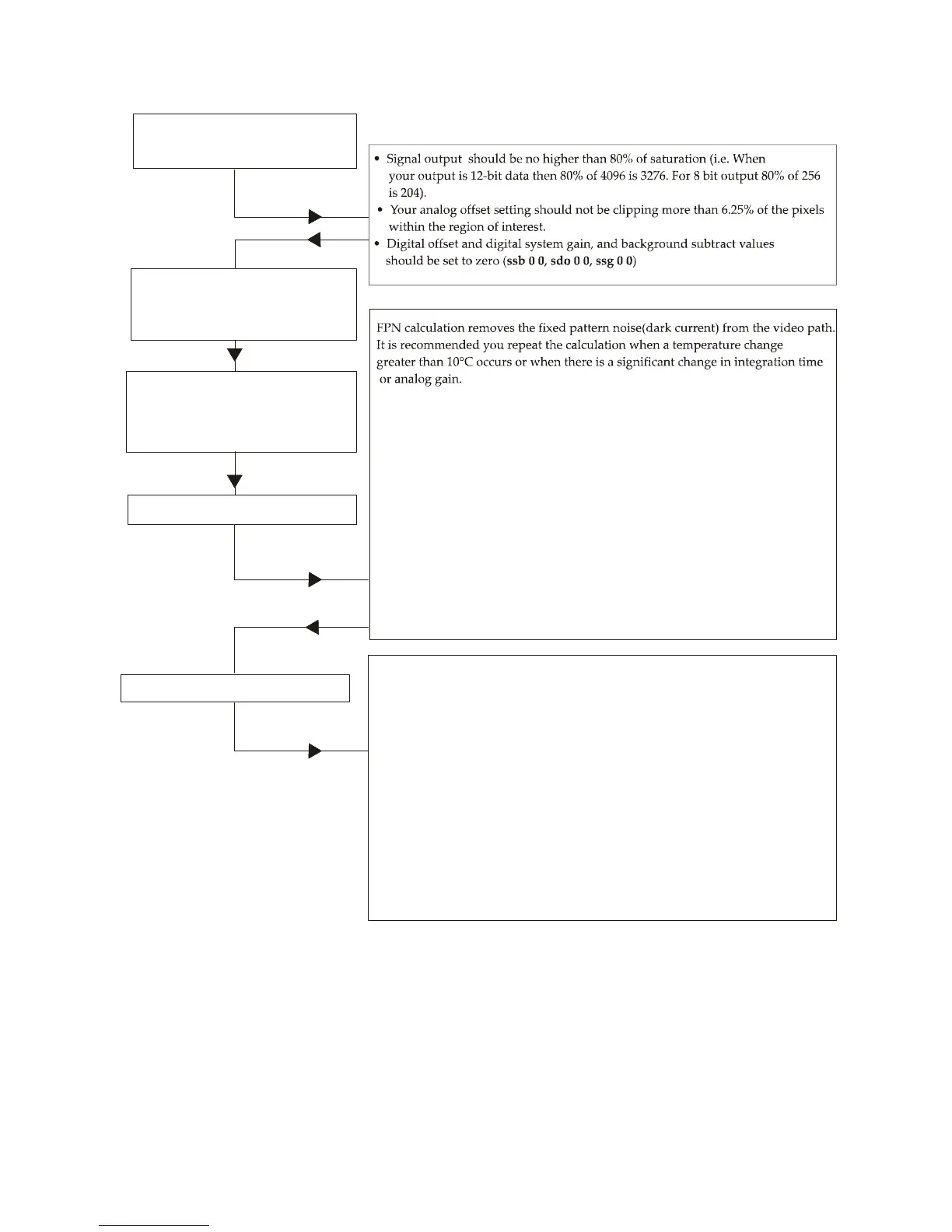 Page #49 background image