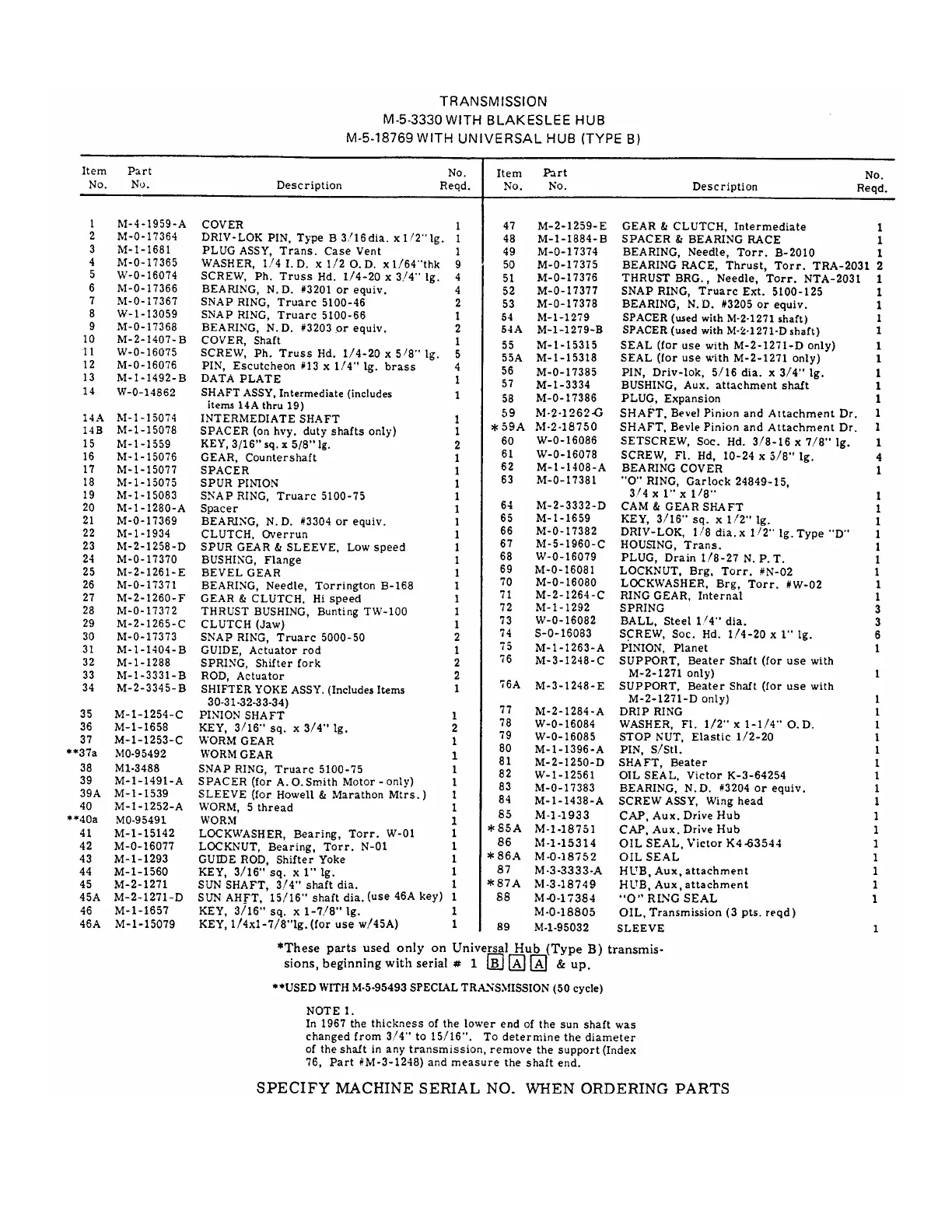 Page #32 background image