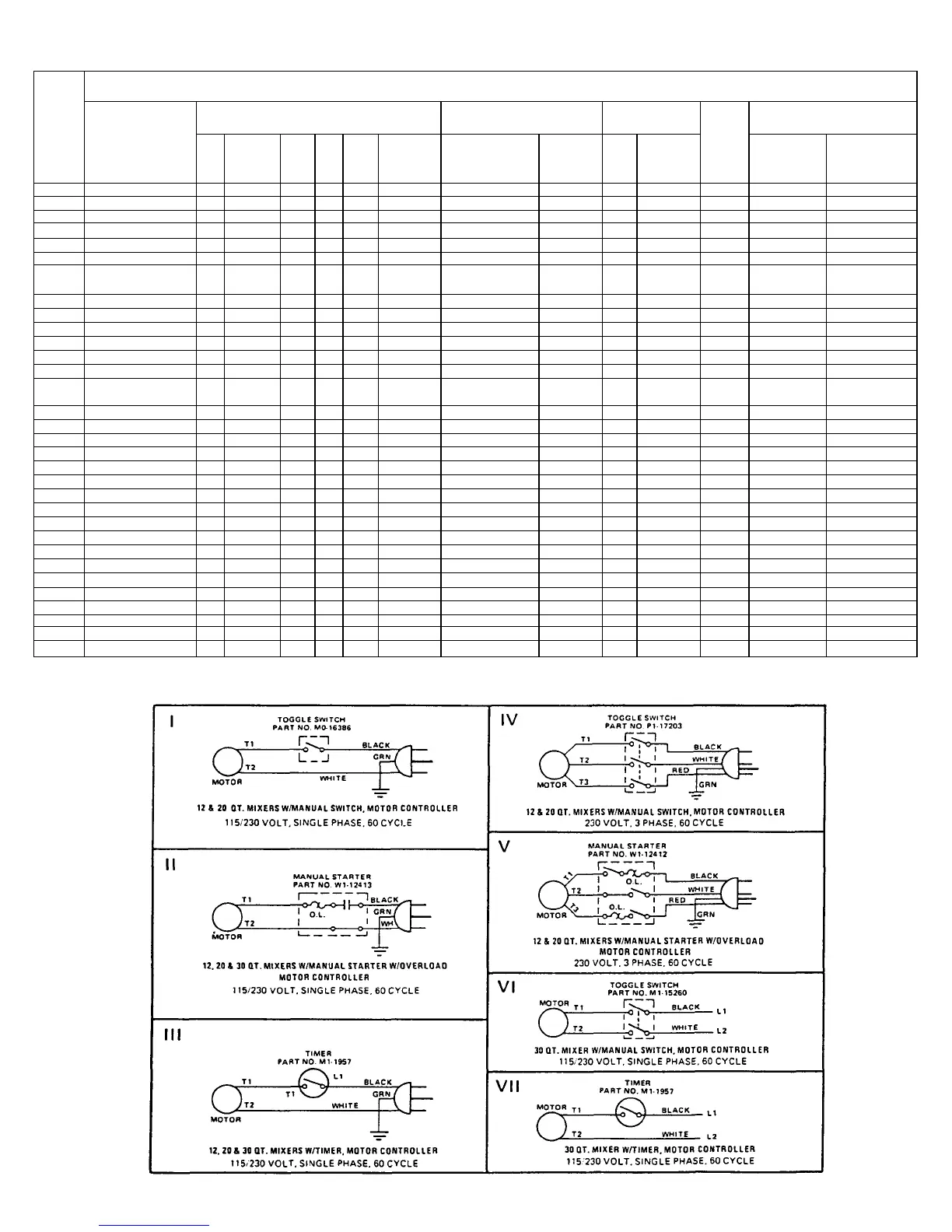Page #35 background image