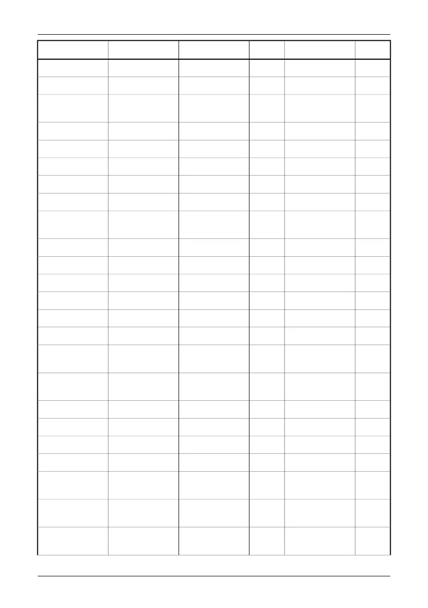 Page #256 background image