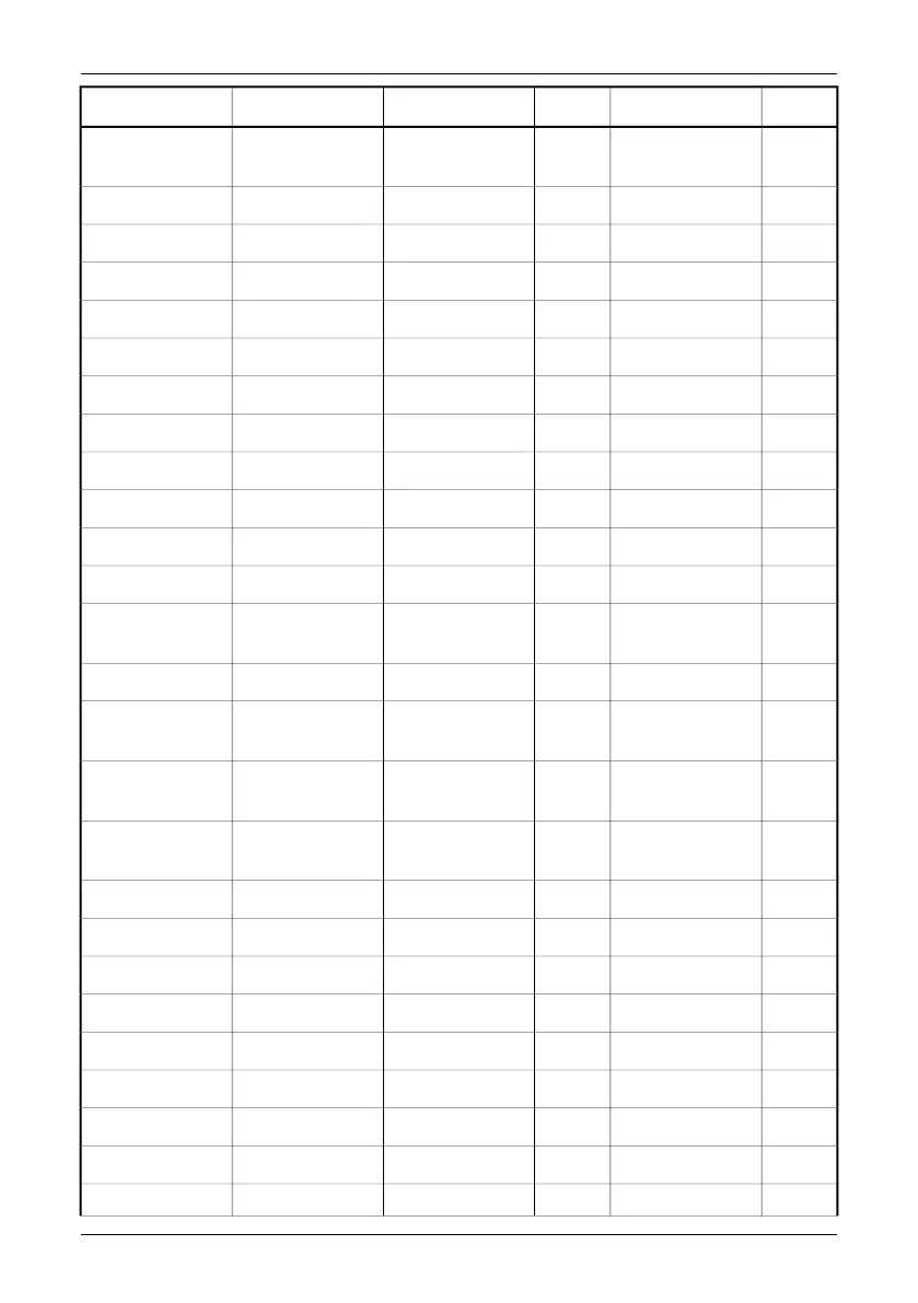 Page #257 background image