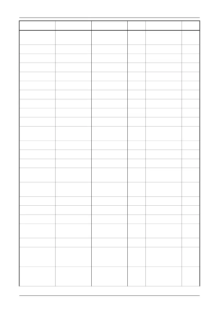 Page #258 background image