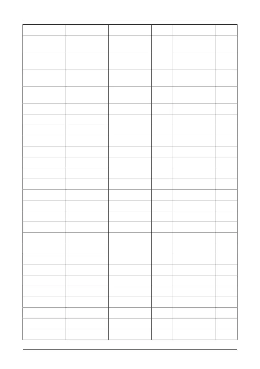 Page #259 background image