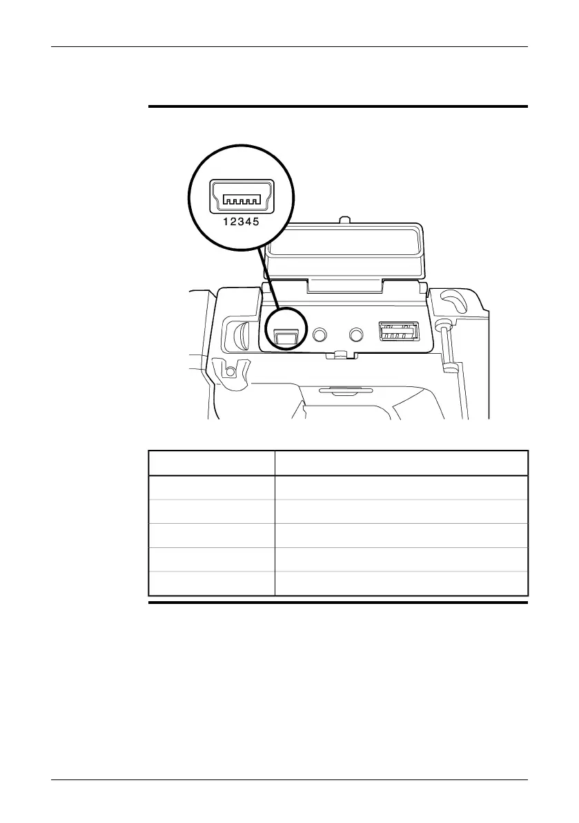 Page #125 background image