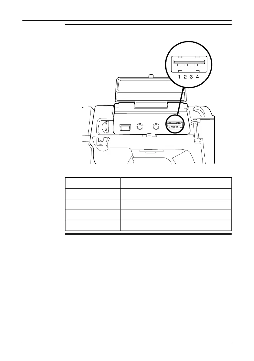 Page #128 background image