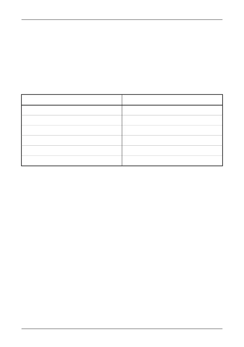 Page #148 background image