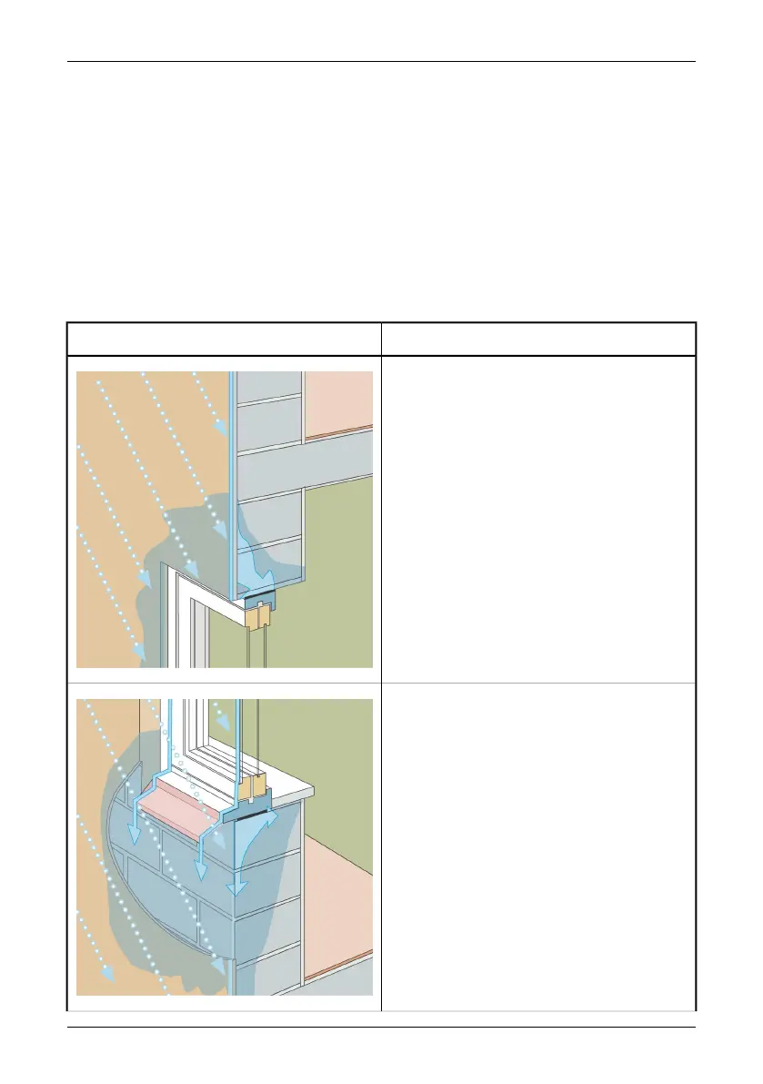 Page #152 background image