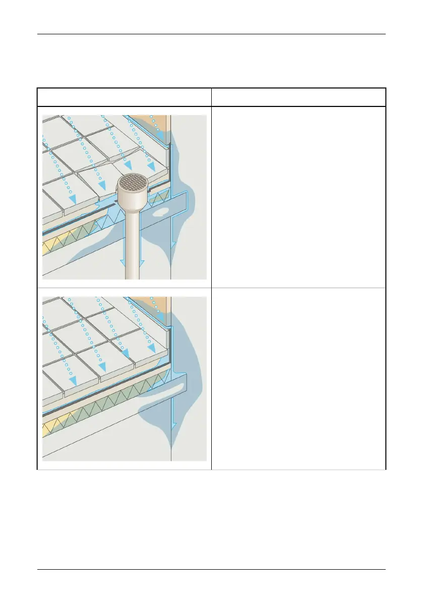 Page #155 background image