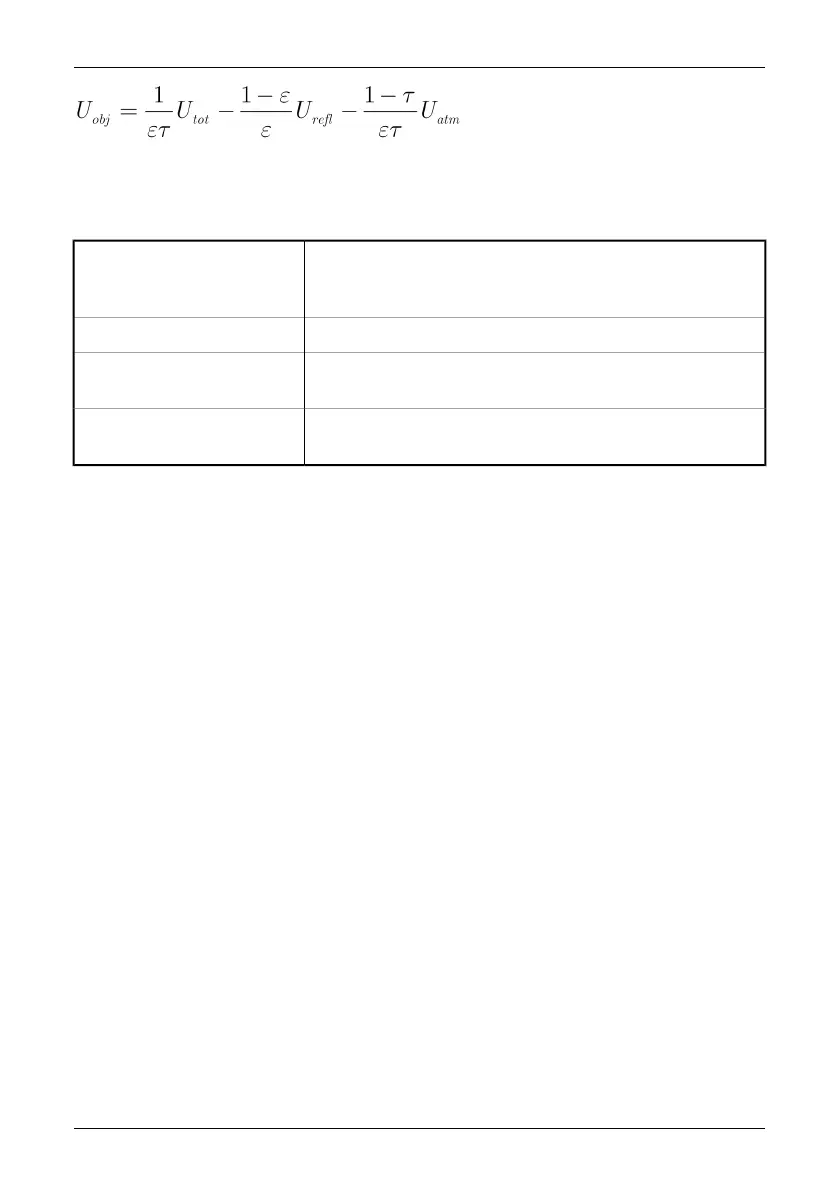 Page #243 background image