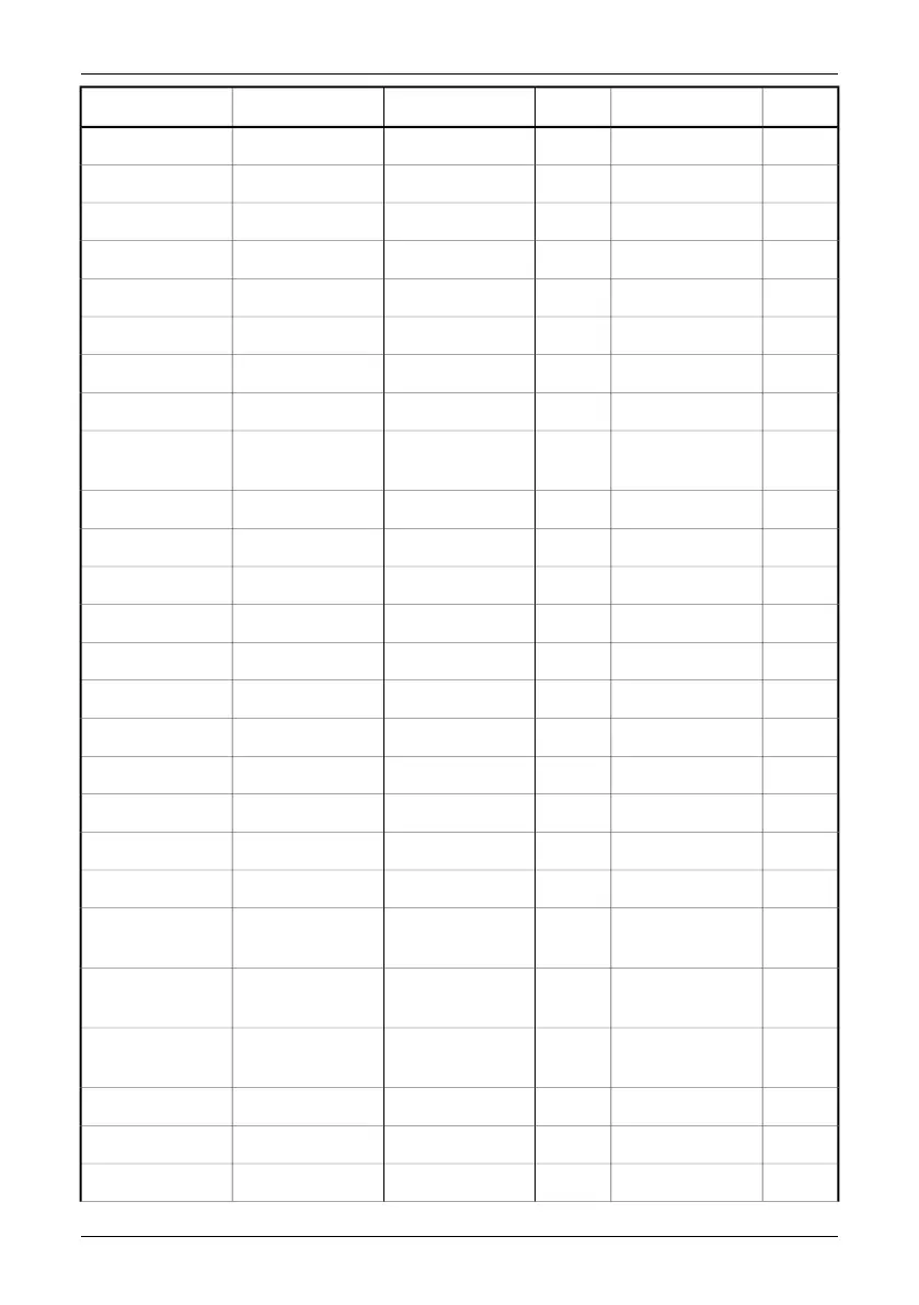 Page #251 background image