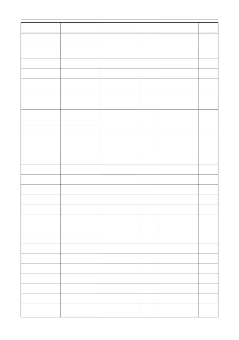 Page #252 background image